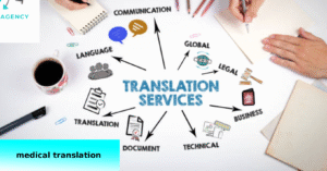 certified Medical Translation English to Arabic